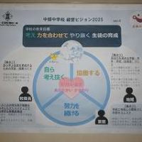 4.30学年スタートキャンペーン