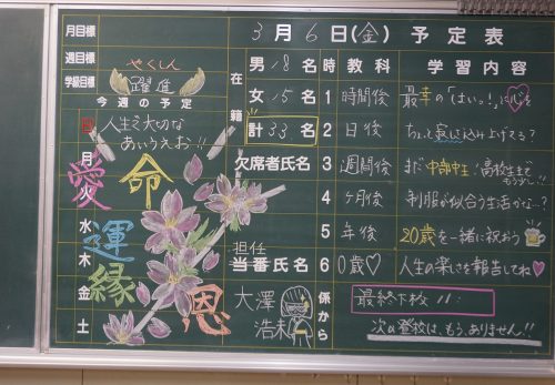 3.6 第75回卒業証書授与式①