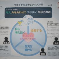 3.12考え、力を合わせて、やり抜く