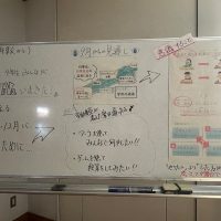 わくわくがとまらない③