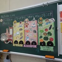 くるくる