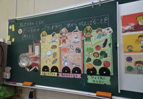 くるくる